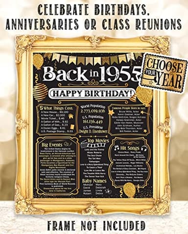 70th Birthday Party Decorations for 70th Birthday (Seventy) - Remembering The Year 1955 - Party Supplies - Gifts for Men and Women Turning 70 - Back In 1955 Birthday Card 11x14 Unframed Print - Image 8