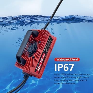 Your Lists - Image 5