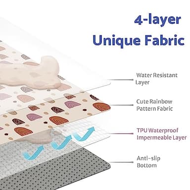 Blissful Diary Baby Splat Mat for Under High Chair, 50.4 x 50.4 Inch Wipeable Splash Mat, Waterproof and Washable, Anti-Slip Floor Protector, Boho Rainbow - Image 2