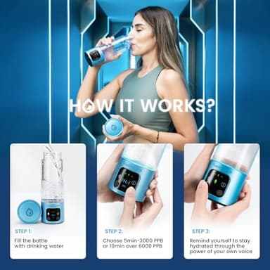 Hydrogen Water Bottle Generator - Up to 6000+ PPB Concentration - SPE/PEM Technology - Drink Water Voice Reminder - Water Ionizer Machine Suitable for Office,Travel and Daily Drinking（Blue） - Image 2