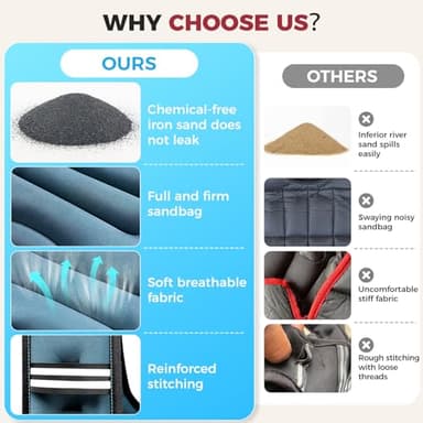 BAGAIL Weighted Vest, 5lbs/10lbs/12lbs/15lbs/20lbs/25lbs/30lbs Weight Vest with Detachable Phone Pouch, Rucking Vest for Women, Men, Walking, Weight Loss, Training, Running - Image 3