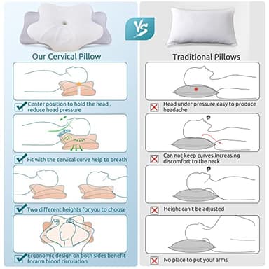 DONAMA Cervical Pillow for Neck and Shoulder,Contour Memory Foam Pillow,Ergonomic Neck Support Pillow for Side Back Stomach Sleepers with Pillowcase - Image 6
