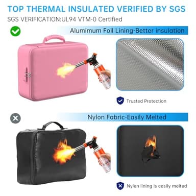 ENGPOW 5200°F Fireproof Document Bag with Lock, Upgraded Heat Insulated Fireproof＆Waterproof Box 8 Layers Document Organizer, Portable Home Travel Safe Storage Box for Important Files, Laptop, Pink - Image 4
