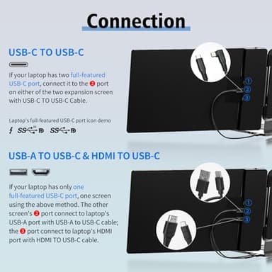 ROYY Laptop Screen Extender Triple Monitor - 14" Portable Monitor FHD 1080P Attachment Extra Screen Compatible with Windows Mac Dex Chrome Travel Work Fits 13-17" Laptops - Image 3