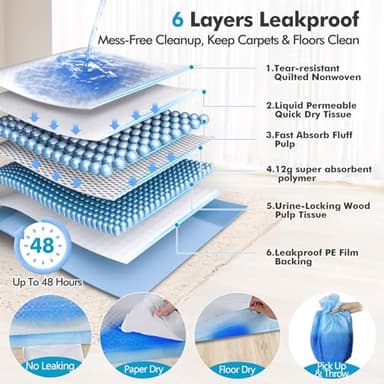 Gimars 4XL 36"x36" Thicken Heavy Absorbent Dog Pads 100 Pack - Jumbo Disposable Wee Wee Pads Quick Dry Leakproof Pee Pads for Dogs, Cats, Rabbits Pets - Image 5