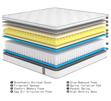 Madevos Queen Mattress, 12 Inch Hybrid Mattress in a Box, Memory Foam and Individual Pocket Springs, Soft and Breathable, Soft Feel - Image 5
