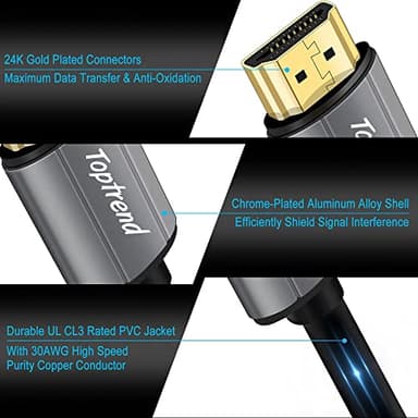 Toptrend 4K HDMI Cable 6ft, HDMI Cord CL3 Rated 18Gpbs High Speed HDMI 2.0 Cable Supports 1080p, 3D, 2160p, 4K 60Hz UHD, HDR, 30AWG HDMI Cords, Compatible with HDTV, Blue-ray Player, PS3, PS4, PC - Image 3