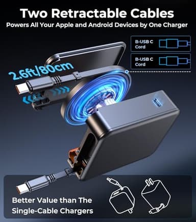 62W Retractable Wall Charger, [New GaN Fast Charging Tech] [Dual Cables] for PD USB C, USBC Port, Foldable Plug, Compact Travel Multi Charging Block Compatible with iPhone, Samsung, Tables, iPad - Image 2