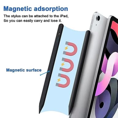 Stylus Pens for Touch Screens Power-Display Tablet Pen POM Tip Magnetic Digital Touch Pen Compatible with iPhone/iPad/iPad Pro/Lenovo/and Other iOS/Android Smartphone and Tablet Devices (Black) - Image 3