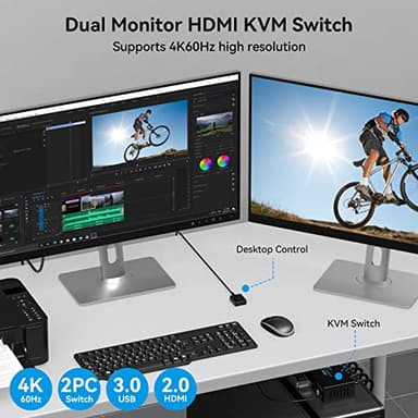 HDMI KVM Switch 2 Monitors 2 Computers 4K@60Hz USB 3.0 Dual Monitor KVM Switch 2 Ports for 2 PC Share 2 Screens and 4 USB Devices for Keybord Mouse Printer with Desktop Controller - Image 4