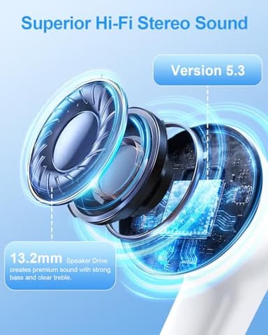HUIFU Ear Buds Wireless Earbuds - Bluetooth Headphones 40H Playtime LED Display Deep Bass Stereo in-Ear Earphones with IPX7 Waterproof for iPhone Android Phone Tablet Laptop, Pure White - Image 2