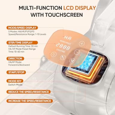 Dripex Under Desk Elliptical Machine, 3-in-1 Electric Ellipse Leg Exerciser As Seen On TV, 10 Adjustable Speed & Resistance, Seated Pedal Exerciser for Seniors with Remote, Fully Assembled - Image 5