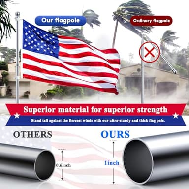 ESTTOP 5 FT Flag Pole, Tangle Free Spinning Stainless Steel Weather Resistant Rustproof Flagpole for 3x5 USA Flag Sports Fan Outdoor Flags 1" Dia Flag Poles for Outside House, Wall-Mounted (Silver) - Image 3