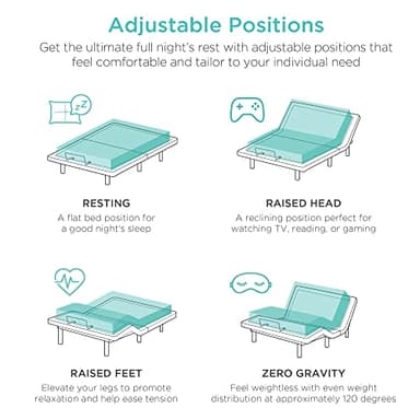 Best Choice Products Ergonomic Queen Size Adjustable Bed Frame, Electric Base w/Wireless Remote Control, Nightlight, Massager, 2 USB Ports - Image 3