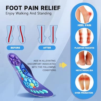 Acupressure Insoles,Orthopedic Massage Insoles,Foot Acupressure Insoles,Acupressure Insoles for Women Men (Blue2, M(Men 7.5-9/Women 8.5-10)) - Image 3