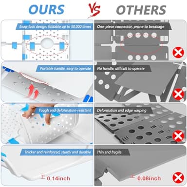 BoxLegend Shirt Folder Board Enlarged Version,Tshirt Organizer for Easy Use ,Laundry Folding Board for Sweaters, Hoodies, and thick Clothing - Image 3