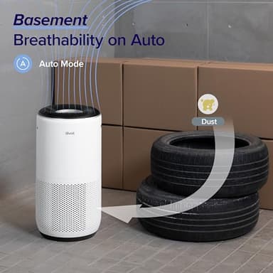 LEVOIT Air Purifiers for Home Large Room Up to 1733 Ft² With HEPA Sleep Mode, AHAM VERIFIDE, Auto Mode, Air Quality Monitor, Smart WiFi, 3-in-1 Filter For Pet Allergy, Smoke, Dust, Core 400S-P, White - Image 7