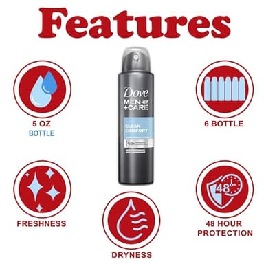 Dove Men + Care Antiperspirant Deodorant Spray, 6 Pack, 48H Protection, Long-Lasting Clean Comfort Scent, Soothes & Moisturises Skin, 5 oz. Each - Image 2