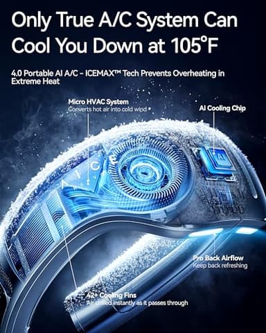 RANVOO AICE LITE Plus 2025 Max Cooling Airflow [No.1 Coolest & Most Durable] Neck Air Conditioner, Ultimate Immersive Personal AC 6,000 mAh Rechargeable Neck Fan Blow Cold Air, Gifts for Mom Dad, Blue - Image 3