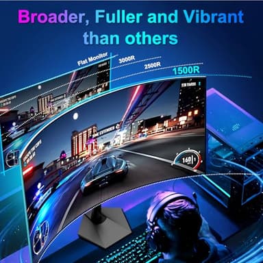 SANSUI Curved Monitor 24 inch 100Hz USB Type-C Computer Monitor with Built-in Speakers- MPRT 1ms,Adaptive Sync,HDR,1500R,VESA 75x75mm Compatible, for Home and Office(ES-24C1) - Image 7