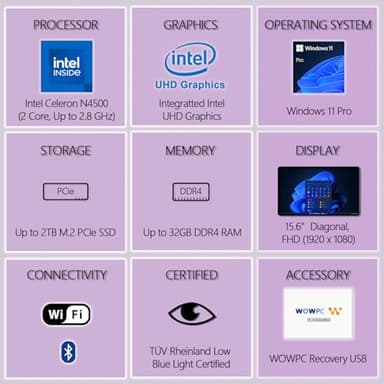 Lenovo V15 Laptop, 32GB RAM, 1TB PCIe SSD, Intel Celeron N4500 Processor, Intel UHD Graphics, 15.6" FHD 1080p Display, Ethernet Port RJ-45, WiFi 6, Windows 11 Pro, WOWPC Recovery USB (Renewed) - Image 2