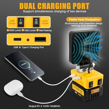 2 PCS Cordless LED Work Light for Dewalt 18V 20V Max Battery, 5000LM Battery Light for Dewalt 20v Tools, Portable Work Light with USB & Type-C Charging for Jobsite, Garage, Car Repairing, Emergency - Image 4