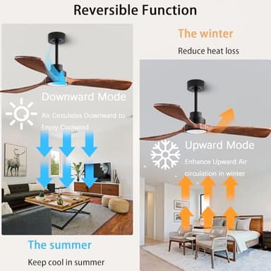 dearnow 52” Ceiling Fans with Remote Control/Dimmer and Color Reduction with 3 Solid Wood Fan Blades, Ceiling Fan can be Used Indoors and Outdoors for Living Room, Dining Room, Pavilion Yard. - Image 3