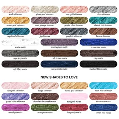 Julep When Pencil Met Gel Sharpenable Multi-Use Longwear Eyeliner Pencil - Rich Brown - Transfer-Proof - High Performance Liner - Image 9