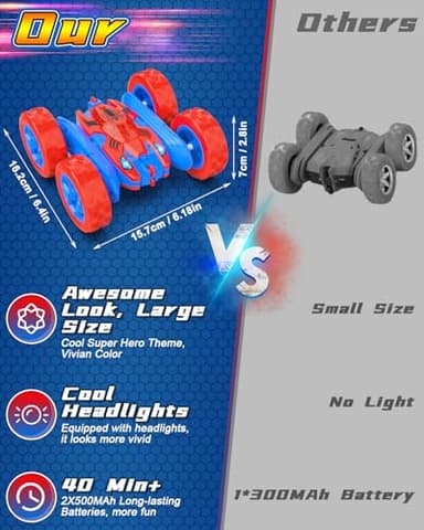 Blissbud Remote Control Car Spider RC Cars for 4 5 6 7 8 9 10 11 12 Year Old Boy 360°Rotating 4WD Rechargeable Drift RC Race Car Boys Toys Birthday Gifts Christmas Basket Stuffers for Kids Age 4-12 - Image 6