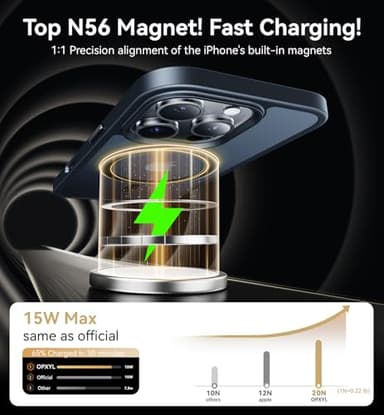 Opxyl Magnetic for iPhone 16 Pro Max Case Compatible with MagSafe, [16FT Drop Protection] Shockproof 16 ProMax Phone Case for MagSafe Wallet Sleeve, Magnetic Car Holder, Magnetic Charger, Black - Image 3