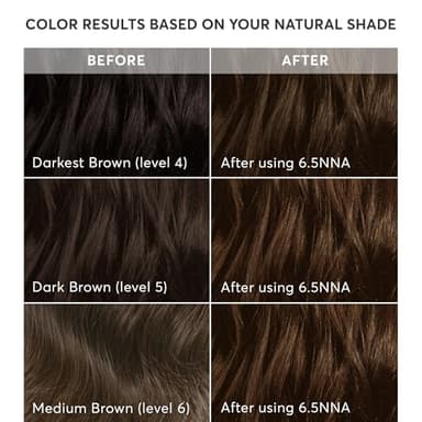 Madison Reed Radiant Hair Color Kit | 6.5NNA Medium Neutral Brown (Sondrio) 100% Maximum Gray Hair Coverage | Salon-Quality Permanent Hair Dye for Resistant Grays | PPD-Free & Ammonia-Free |1 Pack - Image 6