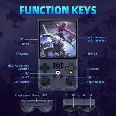 R36MAX Retro Handheld Game Console - 64GB Preloaded Classic Video Games, Support 30+ Simulators, Linux-Powered Portable Game Emulator Console with 4.0-in HD IPS Screen (Transparent Gray) - Image 3