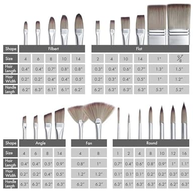 ARTIFY 25-Piece Professional Paint Brush Set – Expert Series Synthetic Nylon Brushes for Acrylic, Oil, Watercolor, Gouache – No Shedding, Canvas Roll Case & Palette Knife, Painter Gifts Art Supplies - Image 3