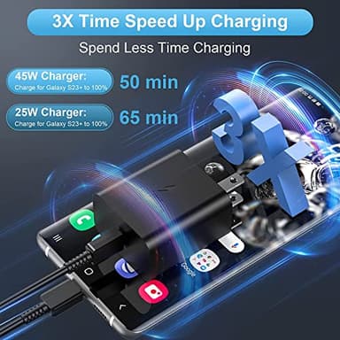 2Pack 45W Super Fast Charger Type C 10ft, USB C Wall Charging and Long Android Phone Charger Cable Cord for Samsung Galaxy S25 Ultra/S25 Plus/S25/S24+/S24 Ultra/S23 Ultra/S22 Plus/S21/Note 20/Note10+ - Image 2