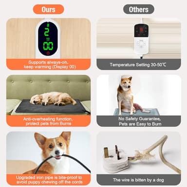 ENJOY PET Dog Heating Pad with 13 Level Timer and 9 Level Temperature, Indoor Heated Mat for Cats and Dogs with Chew Resistant Cord, Auto Power Off - Image 6