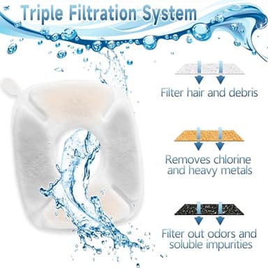 34 Pcs Cat Fountain Filters Replacement Compatible with VEKEN 95oz/2.8L Cat Water Fountain Filters Automatic Dog Water Fountain Filters Pet Fountain - Image 4