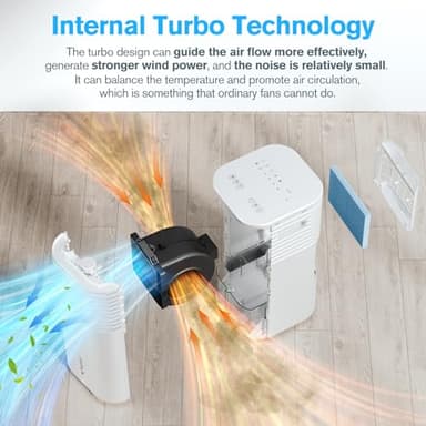 24" Windowless Portable Air Conditioner, 15H Timer & 120°Oscillation, 3-IN-1 Portable AC Unit with Remote, 2-Gal Tank, 3 Modes & 3 Speeds, Ultra-Quiet Ventless Swamp Cooler for Room Home Office, White - Image 3