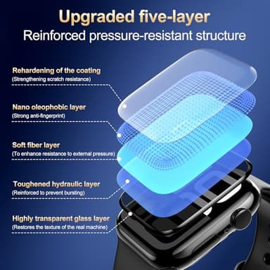 X-it for Apple Watch Series 11/10 42mm Screen Protector [Automatic Align Tech] Self-Healing,Flexible HD Transparent,Anti-Scratch,Bubble Free,Waterproof,Touch Sensitive [Non-Glass] 2 Packs - Image 5