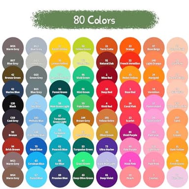 YASNAY Alcohol Markers, 80 Colors Dual Tip Art Marker, Drawing Markers, Coloring Marker for Kids Sketching Adult Coloring - Image 2