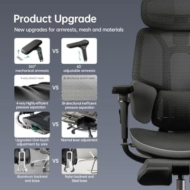 Hbada E3 Ultra Ergonomic Office Chair, Big and Tall Office Chair - with 3-Zone Dynamic Lumbar Support, 360° Mechanical Armrests, 4D Adjustable Headrest, Aluminum Alloy, Premium Mesh, Black - Image 9