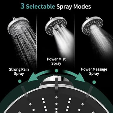 SR SUN RISE High Pressure Shower Head with Filters, 8-Inch Fixed Rain Showerhead with 2 Quick- Change Shower Filter Replacement Cartridges, 18-stage Hard Water Softner Removes Chlorine, Chrome - Image 6
