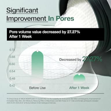 ANUA Heartleaf 77 Toner Pad, Mild Exfoliating Facial Pads for Glass Skin, Hydrating Pore Care for Sensitive Skin, Heartleaf Extract, PHA, Centella, Non comedogenic, Korean Skin Care (70 Pads) - Image 6