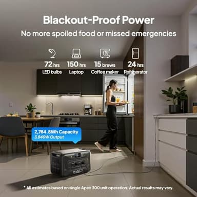 BLUETTI Apex 300 Portable Power Station, 2764.8Wh Solar Generator LFP Battery Backup with 6 3840W AC Outlets (7680W Surge), Simultaneous 120V/240V Output & Black Start, for Home, RV and Emergencies - Image 2