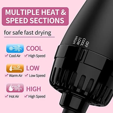 Hair Dryer Brush Blow Dryer in One, Upgraded 4 in 1 Hair Dryer and Styler Volumizer with Negative Ion Anti-frizz Ceramic Titanium Barrel Hot Air Hair Straightener Brush - Image 2