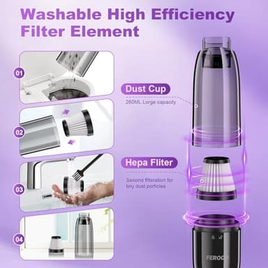 FEROOD Mini Vacuum Cleaner, 0.86 Lb Ultra-Lightweight Vacuum for Car Portable, Handheld Vacuum Cordless Rechargeable Cleaner with Low Noise Blower, Washable HEPA Filter, Seen on TV - USB Car Charging - Image 5