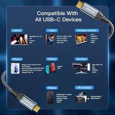ZeroneTeck USB C Cable 3ft, USB C 3.2 Gen 2X2 Cable, 4K Monitor Video Output, 20Gbps High Speed Data Transfer, 100W Fast Charging for Carplay iPhone 16, MacBook, Dell, ARZOPA, KYY for Portable Monitor - Image 6
