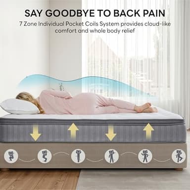 LIKIMIO 10 Inch Queen Size Mattress in a Box, Gel Memory Foam Zoned Hybrid with Cool Ice Silk Cover, Reinforced Edge Individually Pocket Springs, Zero Motion, Medium Firm, SG Made, CertiPUR-US - Image 4