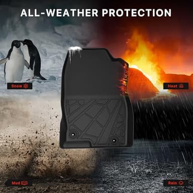 KARPAL Floor Mats Fit for Mazda CX5 2017-2025, All Weather TPE Guard Accessories Anti-Slip Car Mats, 1st & 2nd Row with Cargo Liner - Image 8