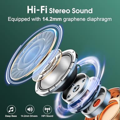 AI Translation Earbuds Real Time, 164 Language Translator Earbud 3-in-1 Bluetooth 5.4 Translator Earbuds with 6 Translation Modes, 75H Translators Headphones with APP for Travel Business, Dark Green - Image 3