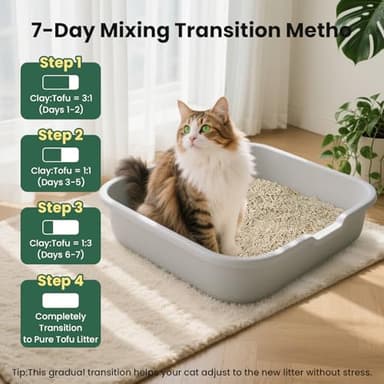 Gardner Pet Natural Tofu Cat Litter, Cat Litter with Green Tea Extract – Dust-Free, Fast Clumping, Flushable, and Odor Control for Multi-Cat Homes, 6lbs - Image 4